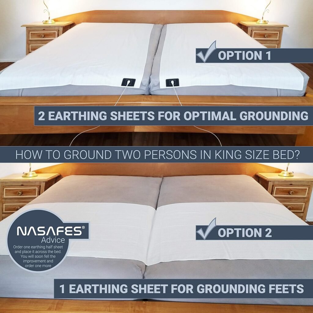 Earthing Half Sheet, Grounding Sheets for Earthing, Earthing Mat, Grounding Kit | Including Grounding Cord + 2 Suspenders | Earthing Sheet, Grounding Mat Earthing