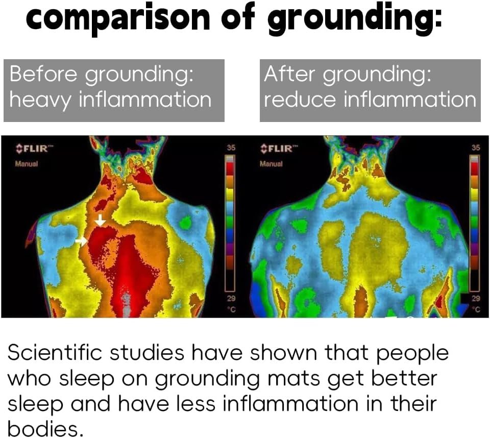 Grounding Bed Mat for Improve Sleep Review